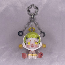 Load image into Gallery viewer, Skullpanda Ancient Castle Series Keychain
