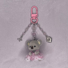 Load image into Gallery viewer, Sylvanian Families Keychains
